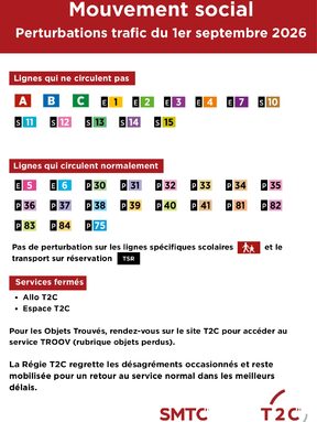 Etat des perturbations réseau T2C - 01 09 2026_page-0001.jpg